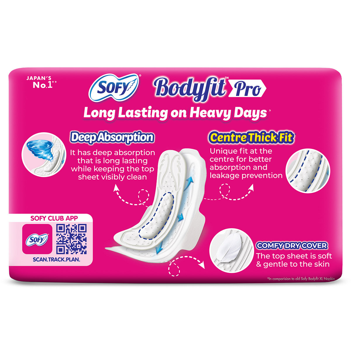 Sofy Bodyfit Pro Sanitary Pads XL, 18 Count, Pack of 1 Sofy Bodyfit Pro Sanitary Pads XL, 18 Count, Pack of 1