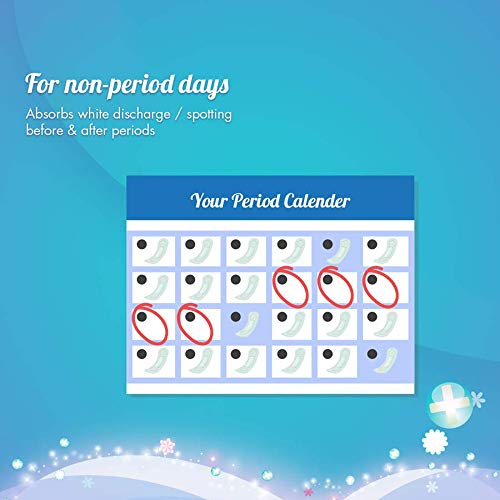 Sofy Anti Bacteria Panty Liner, 36 Count, Pack of 1 Sofy Anti Bacteria Panty Liner, 36 Count, Pack of 1