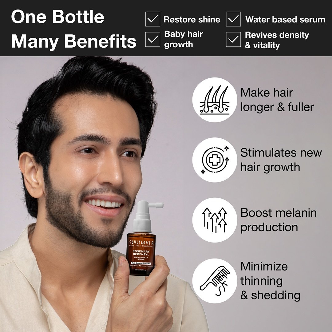 Soulflower Rosemary Redensyl Hair Growth Serum, 30 ml, Pack of 1 Soulflower Rosemary Redensyl Hair Growth Serum, 30 ml, Pack of 1