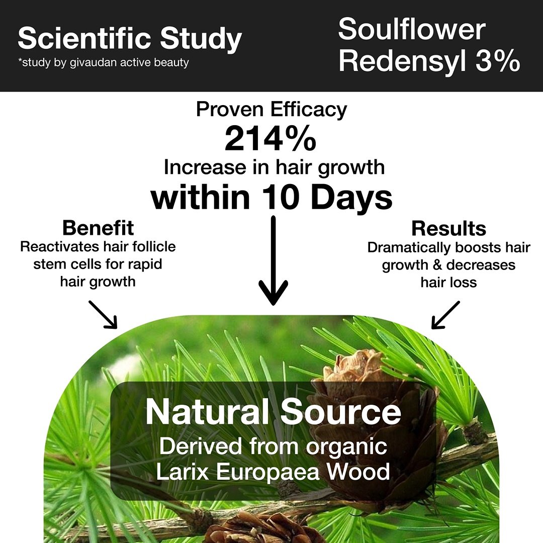 Soulflower Rosemary Redensyl Hair Growth Serum, 30 ml, Pack of 1 Soulflower Rosemary Redensyl Hair Growth Serum, 30 ml, Pack of 1