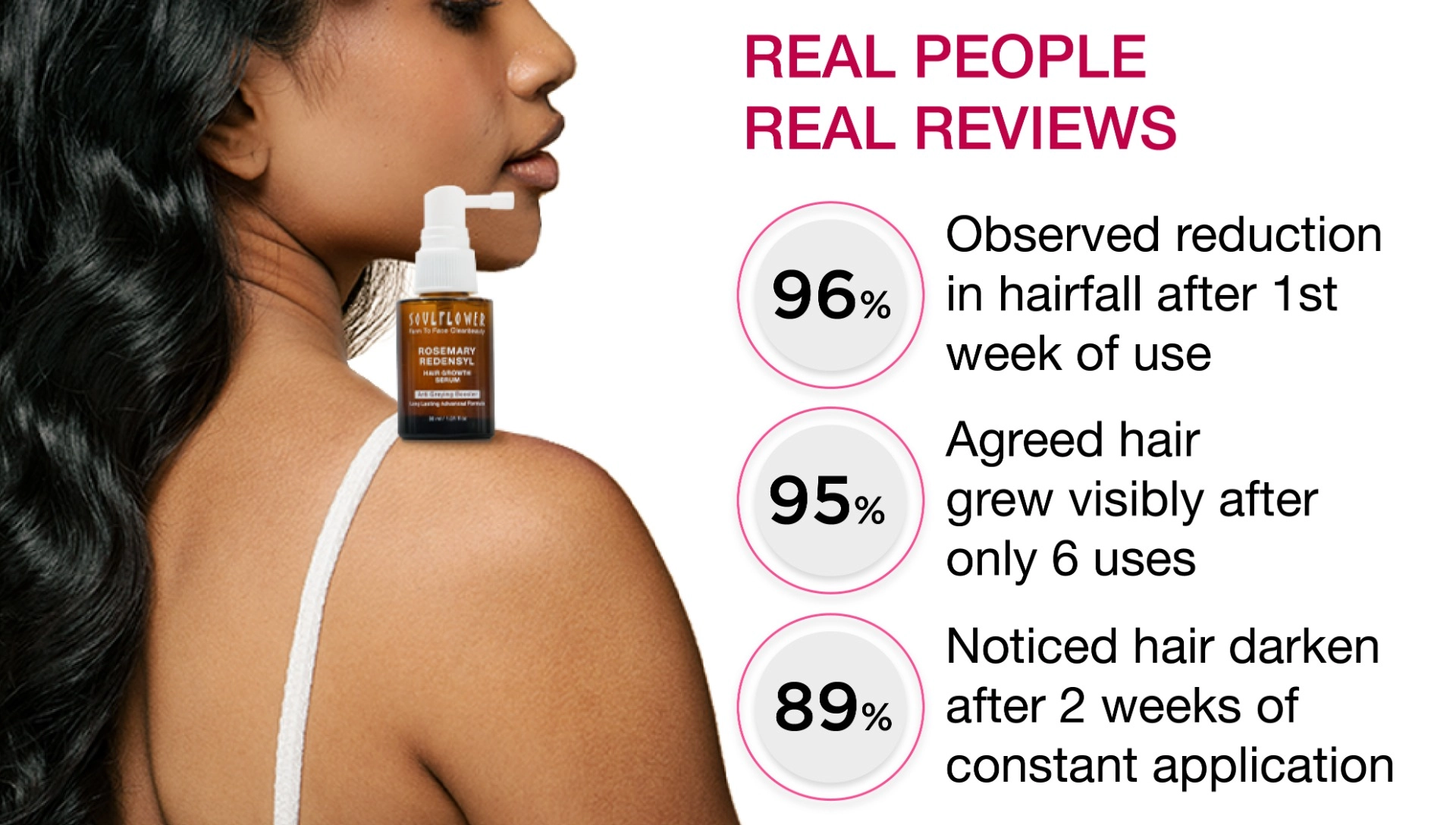 Soulflower Rosemary Redensyl Hair Growth Serum, 30 ml | Uses, Benefits