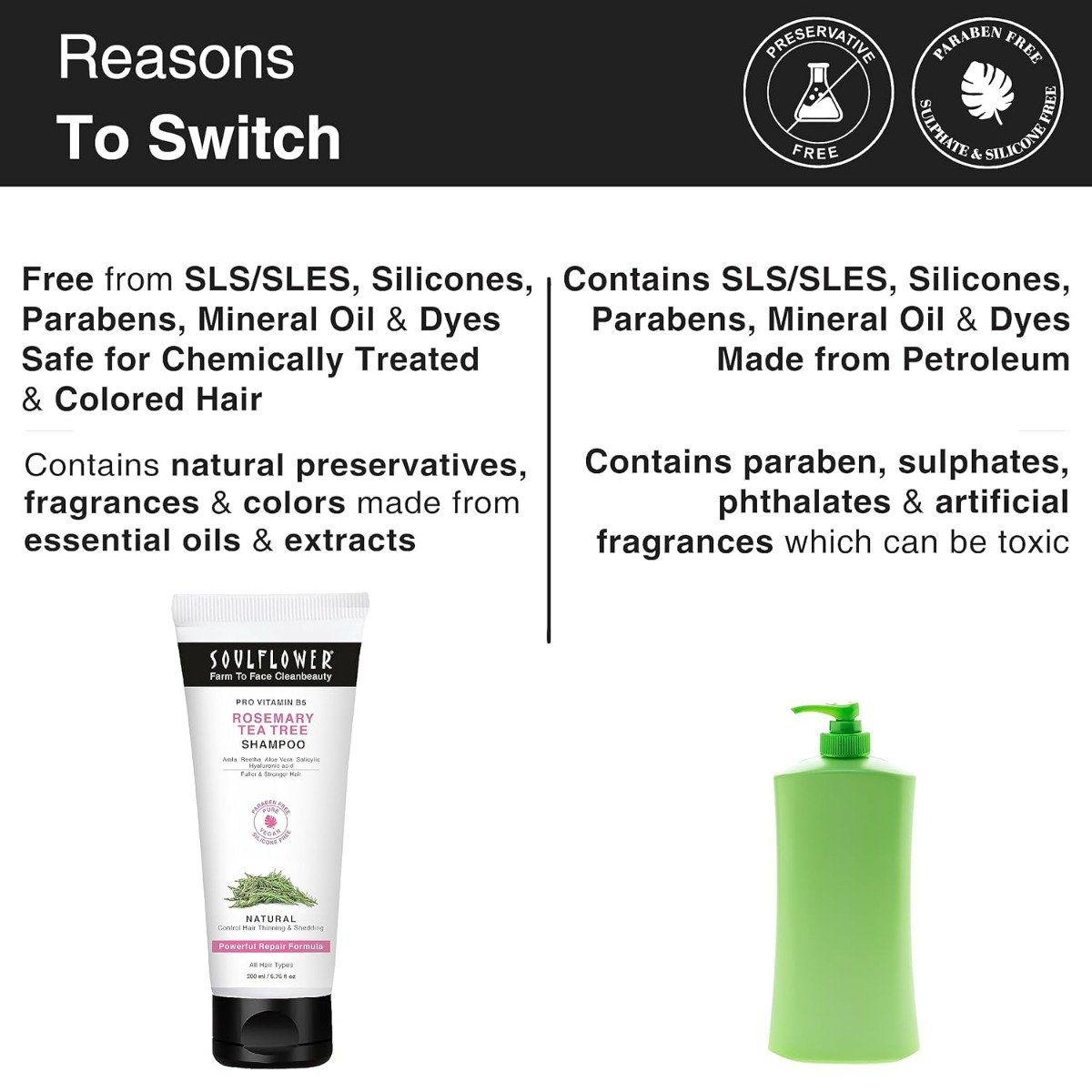 Soulflower Pro Vitamin B5 Rosemary Tea Tree Shampoo, 200 ml, Pack of 1 Soulflower Pro Vitamin B5 Rosemary Tea Tree Shampoo, 200 ml, Pack of 1