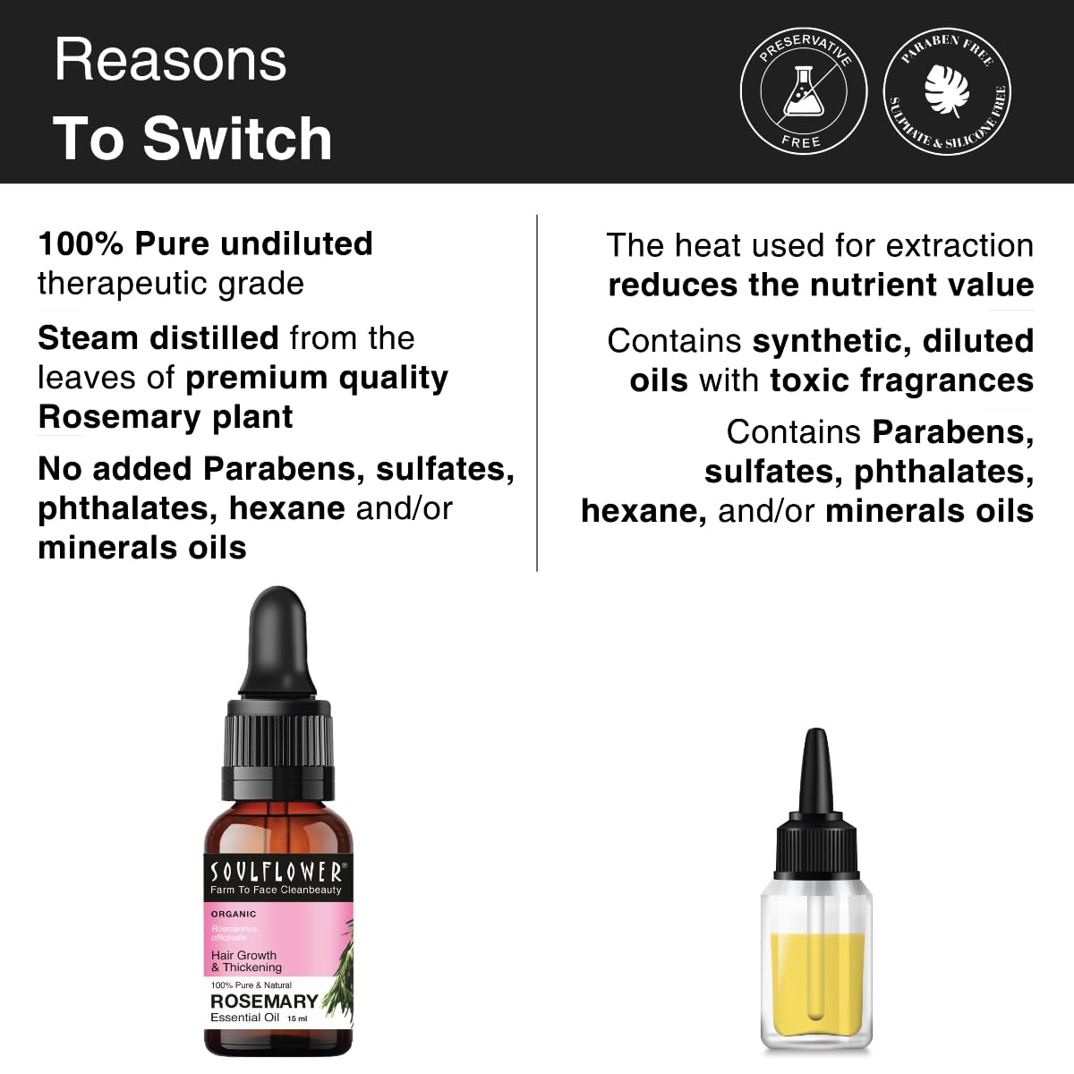 Soulflower Rosemary Essential Oil for Hair Growth, 15 ml, Pack of 1 Soulflower Rosemary Essential Oil for Hair Growth, 15 ml, Pack of 1