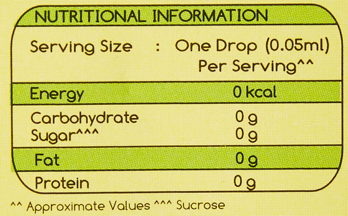 Sugar Free Natura 200 Sweet Drops, 10 ml, Pack of 1 Sugar Free Natura 200 Sweet Drops, 10 ml, Pack of 1