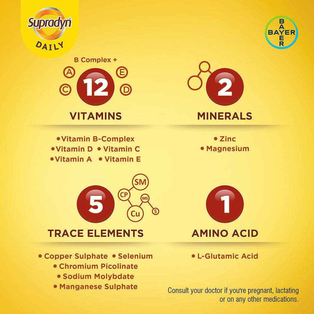 Supradyn Daily Multivitamin Tablet 15's Price, Uses, Side Effects ...