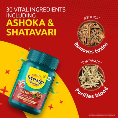 Supradyn Naturals Iron with Ashoka &amp; Shatavari, 30 Tablets, Pack of 1