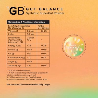 The Good Bug Gut Balance Synbiotic Supergut Powder for Gut &amp; Digestive Health, 1.2 gm x 15 Sachets, Pack of 1