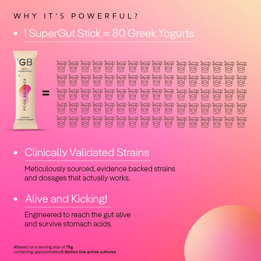 The Good Bug PCOS Balance Synbiotic Supergut Powder for Women, 4 gm x 15 Sachets - Helps Reduce PCOS Symptoms, Pack of 1 The Good Bug PCOS Balance Synbiotic Supergut Powder for Women, 4 gm x 15 Sachets - Helps Reduce PCOS Symptoms, Pack of 1