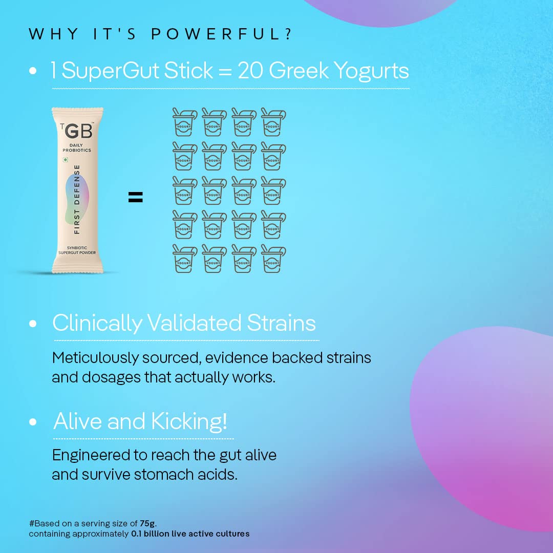 The Good Bug First Defense Supergut Orange Flavour Powder, 1.5gm x 15 Sachets, Pack of 1 The Good Bug First Defense Supergut Orange Flavour Powder, 1.5gm x 15 Sachets, Pack of 1