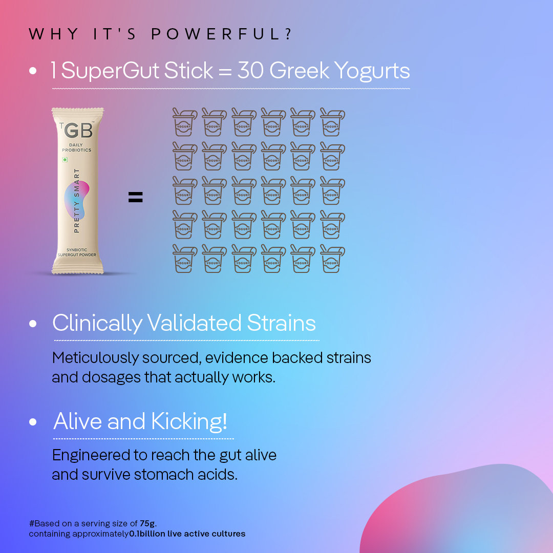 The Good Bug Pretty Smart Supergut Vanilla Flavour Powder, 2gm x 15 Sachets, Pack of 1 The Good Bug Pretty Smart Supergut Vanilla Flavour Powder, 2gm x 15 Sachets, Pack of 1