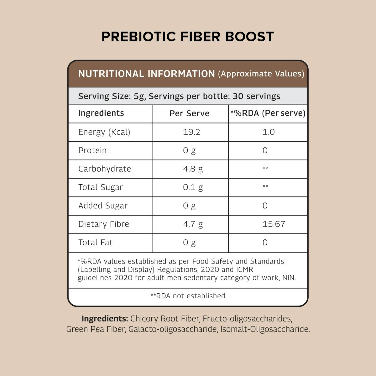 The Good Bug Prebiotic Fiber Boost Powder, 150 gm, Pack of 1 The Good Bug Prebiotic Fiber Boost Powder, 150 gm, Pack of 1