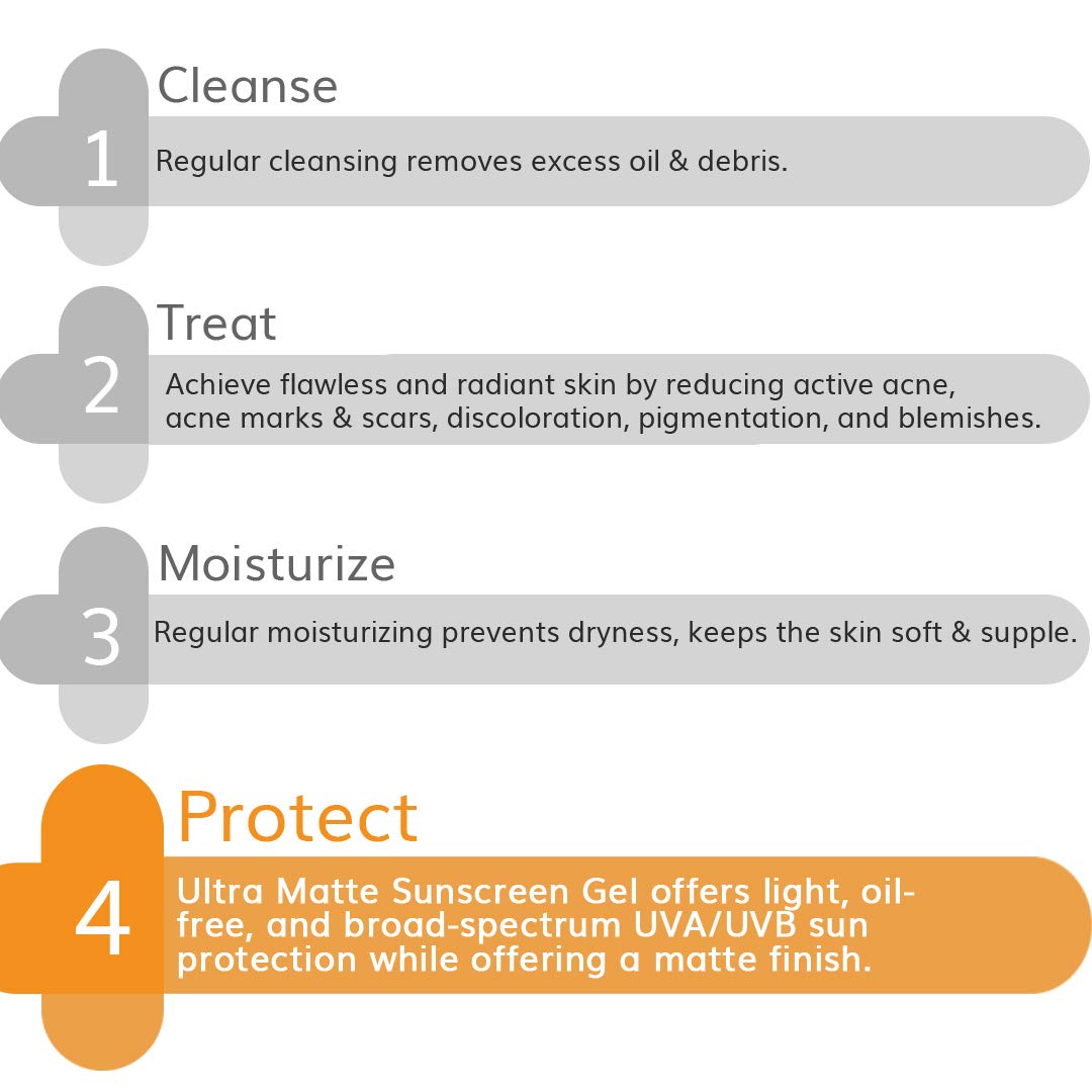 The Derma Co Ultra Matte Sunscreen Gel SPF 60 PA+++, 50 gm, Pack of 1 The Derma Co Ultra Matte Sunscreen Gel SPF 60 PA+++, 50 gm, Pack of 1