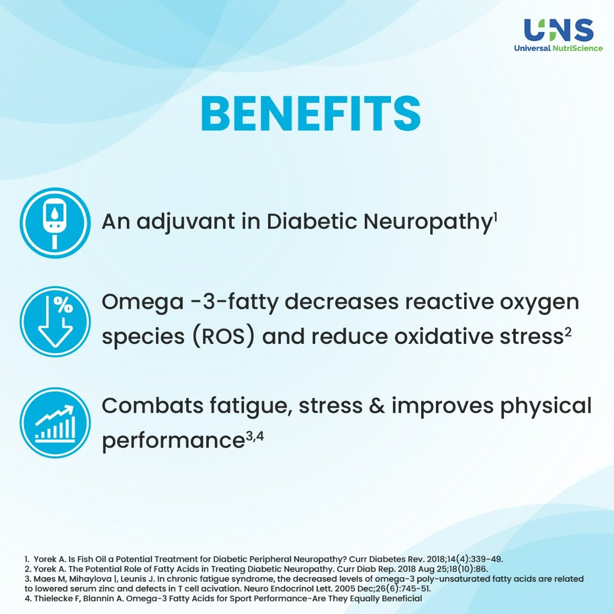 Triomega Capsule 15's, Pack of 15 CAPSULES Triomega Capsule 15's, Pack of 15 CAPSULES