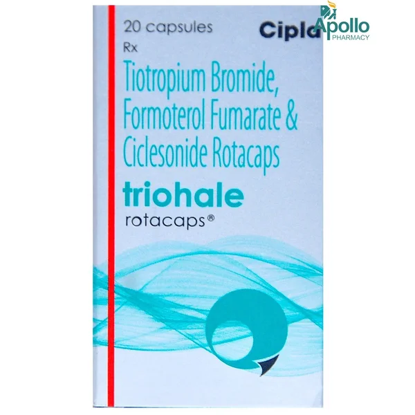 Triohale Rotacaps 20's