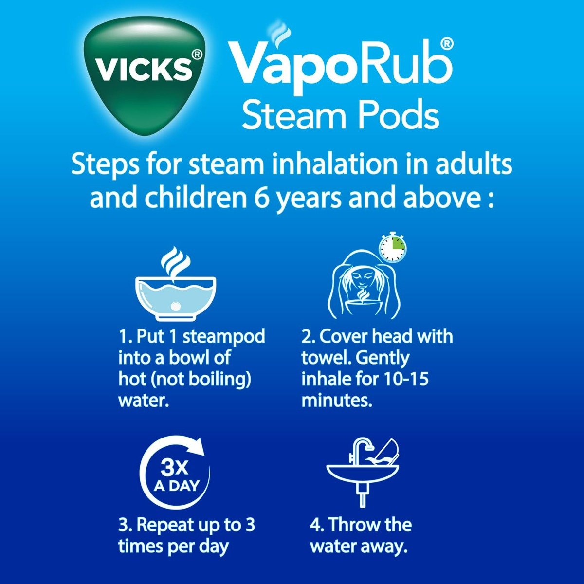 Vicks VapoRub Steam Pods, 10 Capsules, Pack of 1 Vicks VapoRub Steam Pods, 10 Capsules, Pack of 1