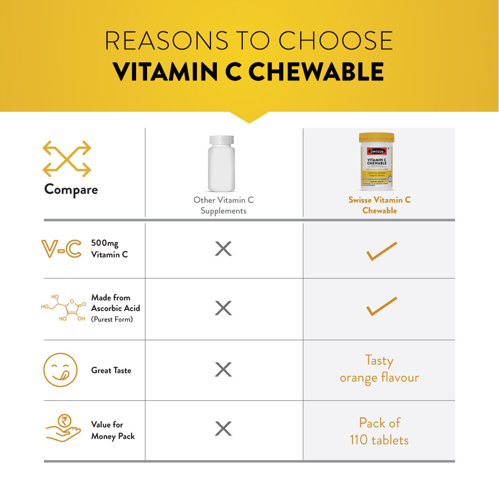 Swisse Ultiboost Vitamin C Chewable Orange Flavour, 110 Tablets Price