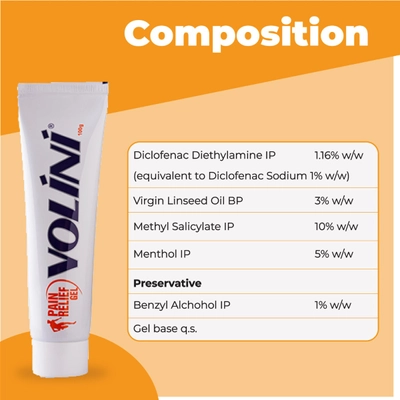 Volini Pain Relief Gel 100 gm, Pack of 1 Gel