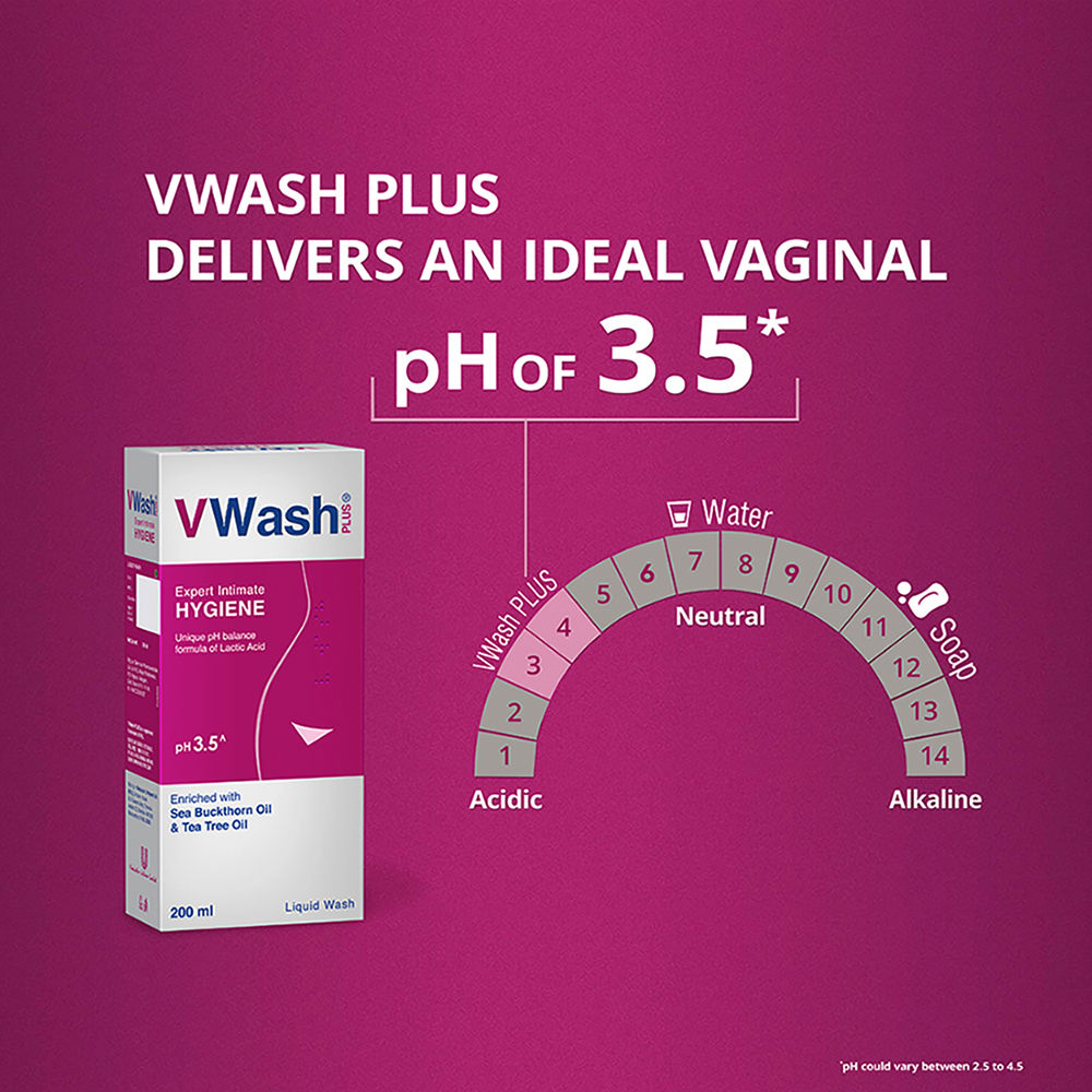 Vwash Plus Expert Intimate Hygiene Wash 200 Ml Price Uses Side