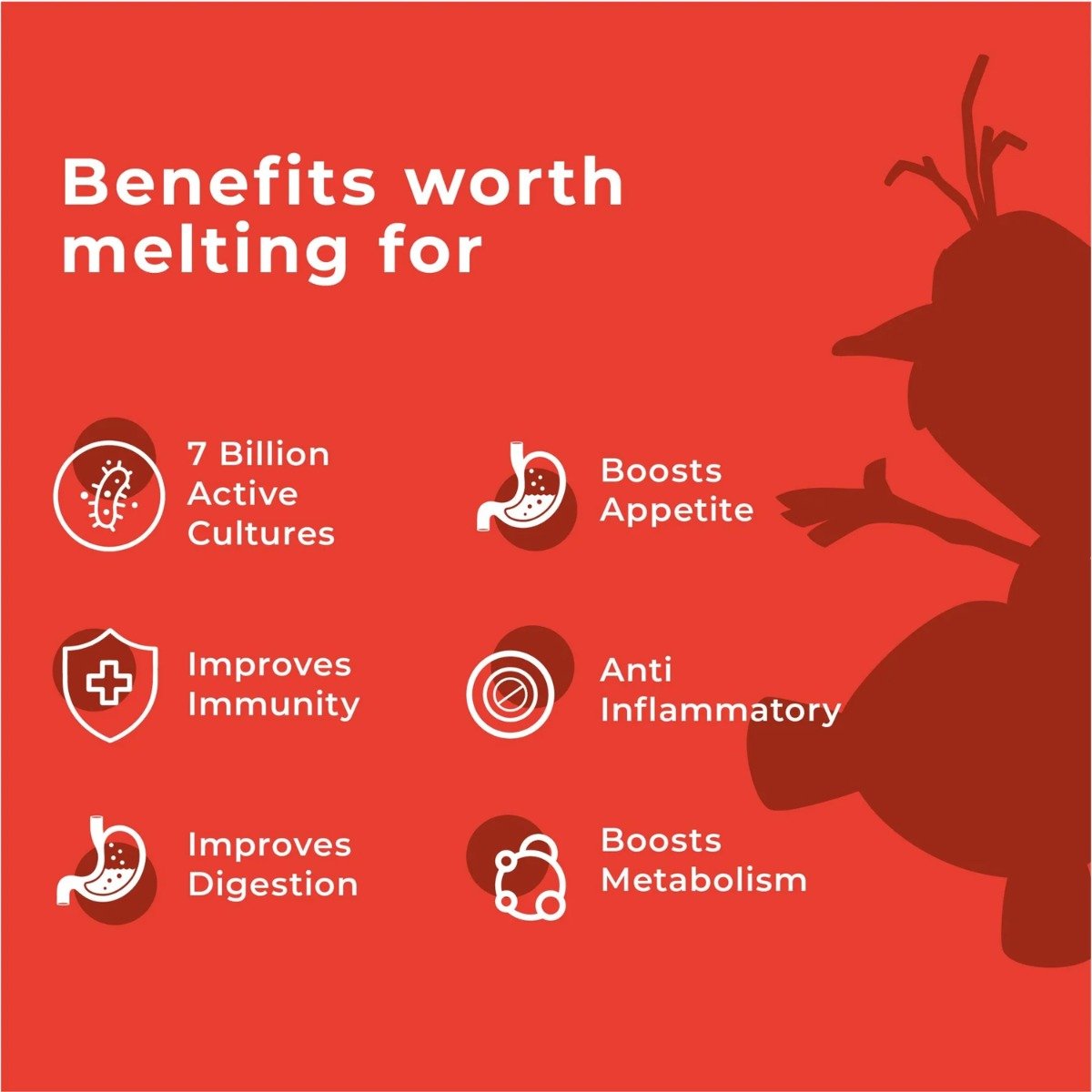 Wellbeing Nutrition Melts Into Active Frozen Probiotic Strips, 30 Count, Pack of 1 Wellbeing Nutrition Melts Into Active Frozen Probiotic Strips, 30 Count, Pack of 1