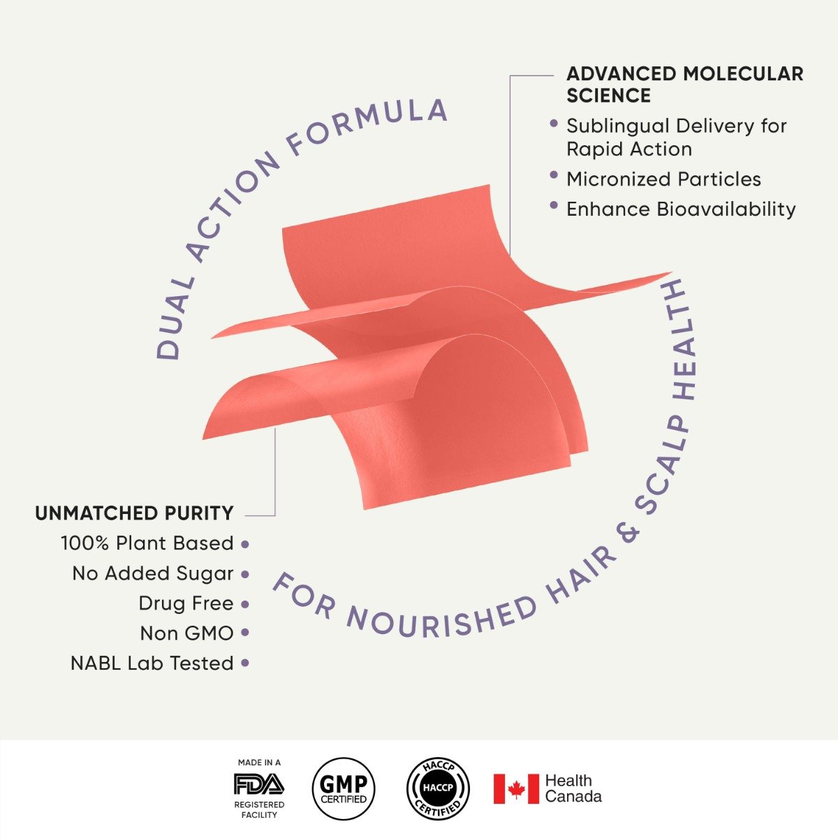 Wellbeing Nutrition Melts Healthy Hair Biotin Watermelon Flavour, 30 Strips, Pack of 1 Wellbeing Nutrition Melts Healthy Hair Biotin Watermelon Flavour, 30 Strips, Pack of 1