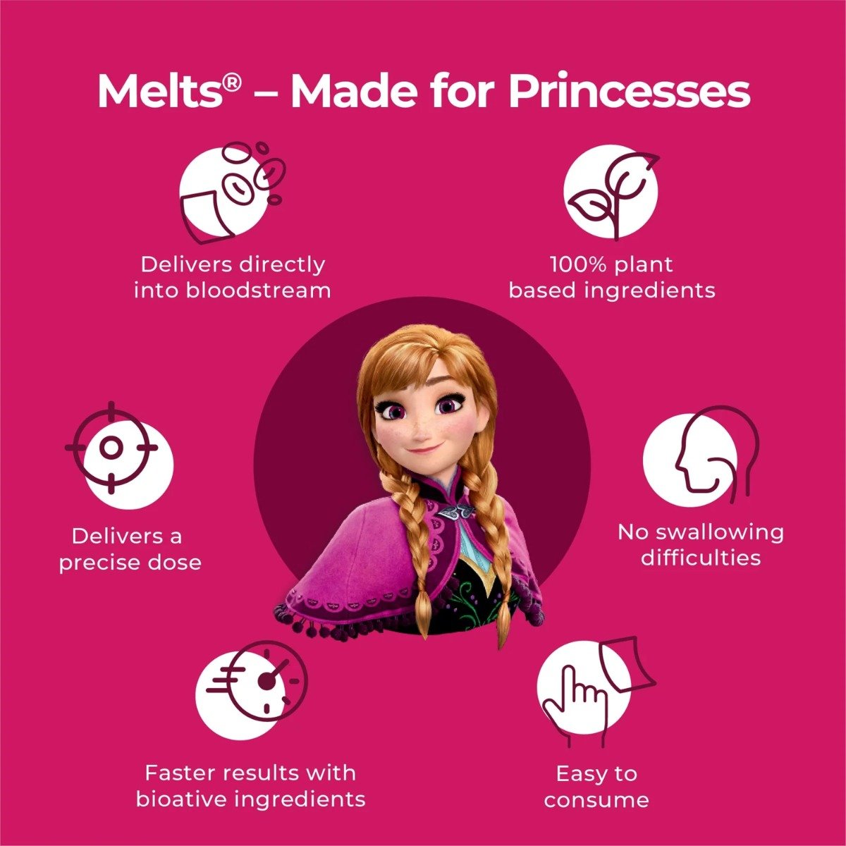 Wellbeing Nutrition Melts Into Vital Omega Frozen Strawberry Mint Flavour, 30 Strips, Pack of 1 Wellbeing Nutrition Melts Into Vital Omega Frozen Strawberry Mint Flavour, 30 Strips, Pack of 1