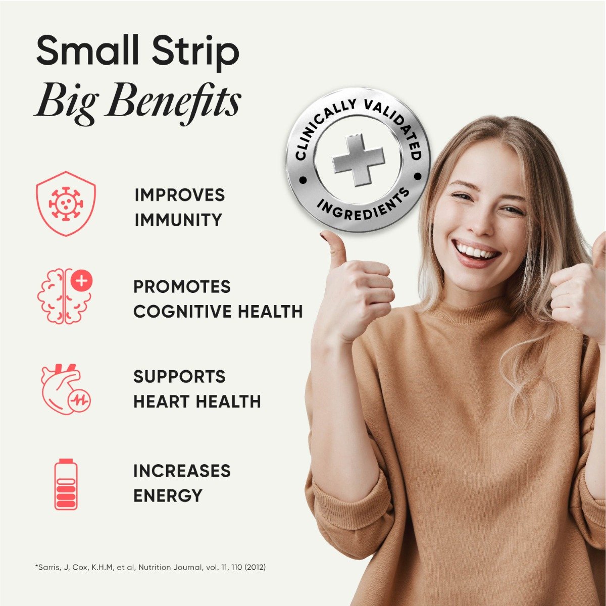 Wellbeing Nutrition Melts Multivitamin B-complex Mango Flavour, 30 Strips, Pack of 1 Wellbeing Nutrition Melts Multivitamin B-complex Mango Flavour, 30 Strips, Pack of 1