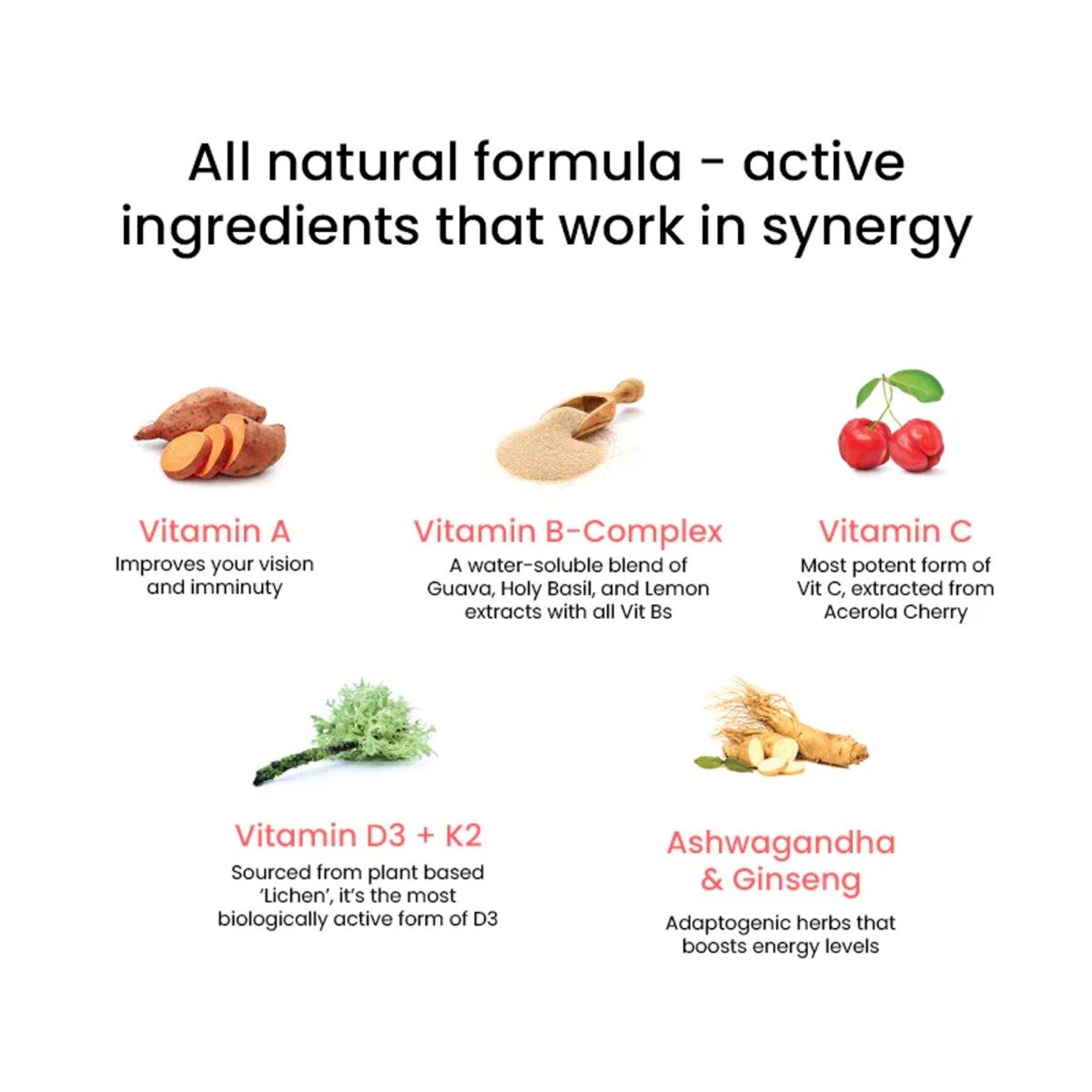 Wellbeing Nutrition Melts Multivitamin B-complex Mango Flavour, 30 Strips, Pack of 1 Wellbeing Nutrition Melts Multivitamin B-complex Mango Flavour, 30 Strips, Pack of 1