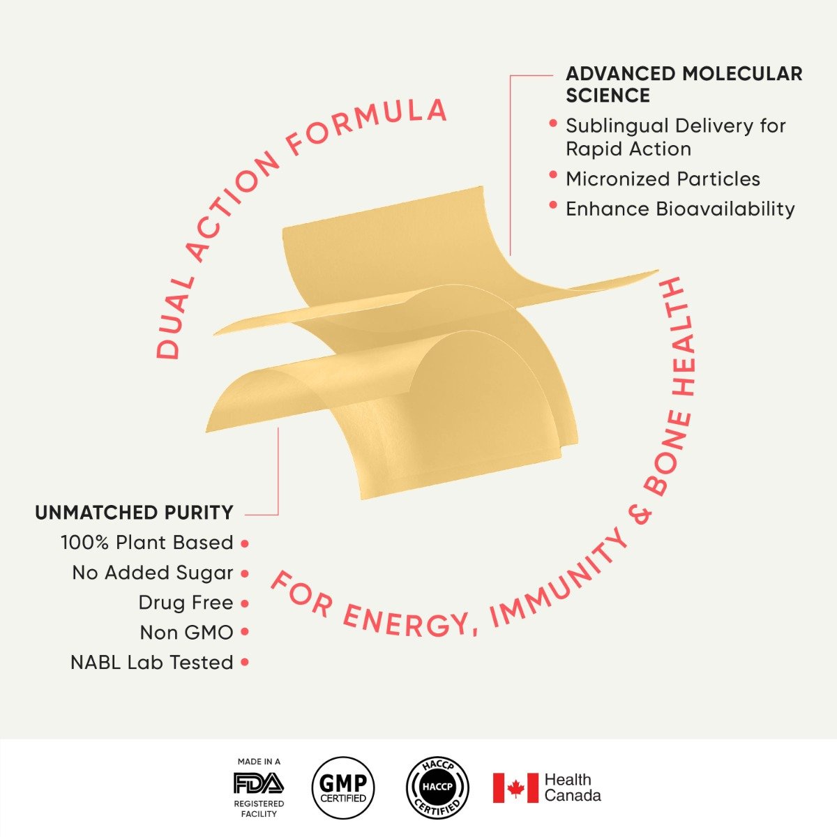 Wellbeing Nutrition Melts Multivitamin B-complex Mango Flavour, 30 Strips, Pack of 1 Wellbeing Nutrition Melts Multivitamin B-complex Mango Flavour, 30 Strips, Pack of 1