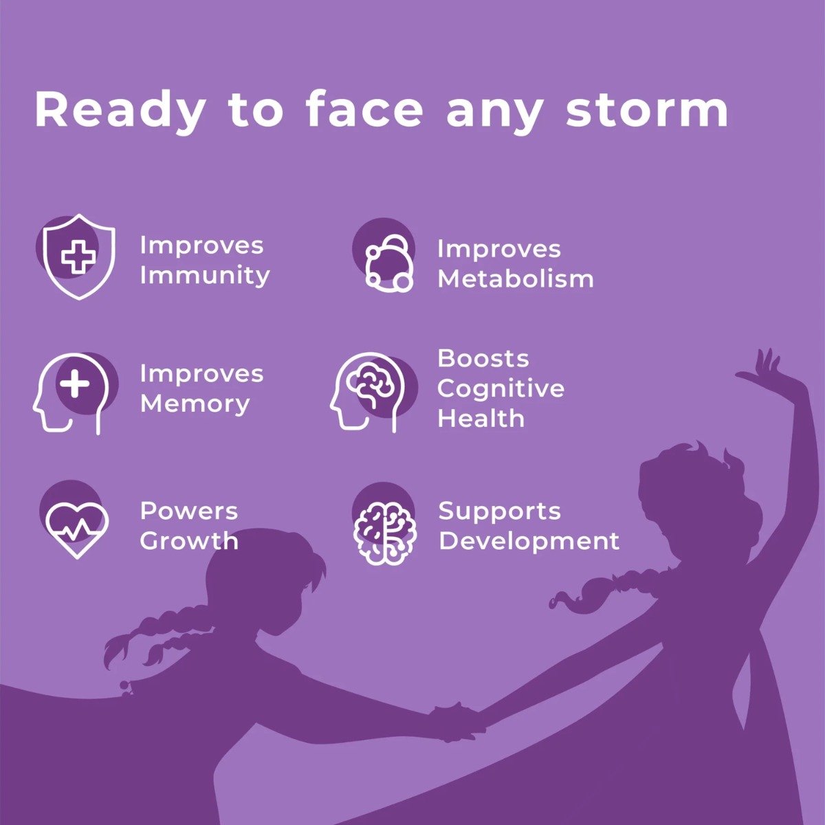 Wellbeing Nutrition Melts Into Multivitamins Frozen Tropical Berry Flavour, 30 Strips, Pack of 1 Wellbeing Nutrition Melts Into Multivitamins Frozen Tropical Berry Flavour, 30 Strips, Pack of 1