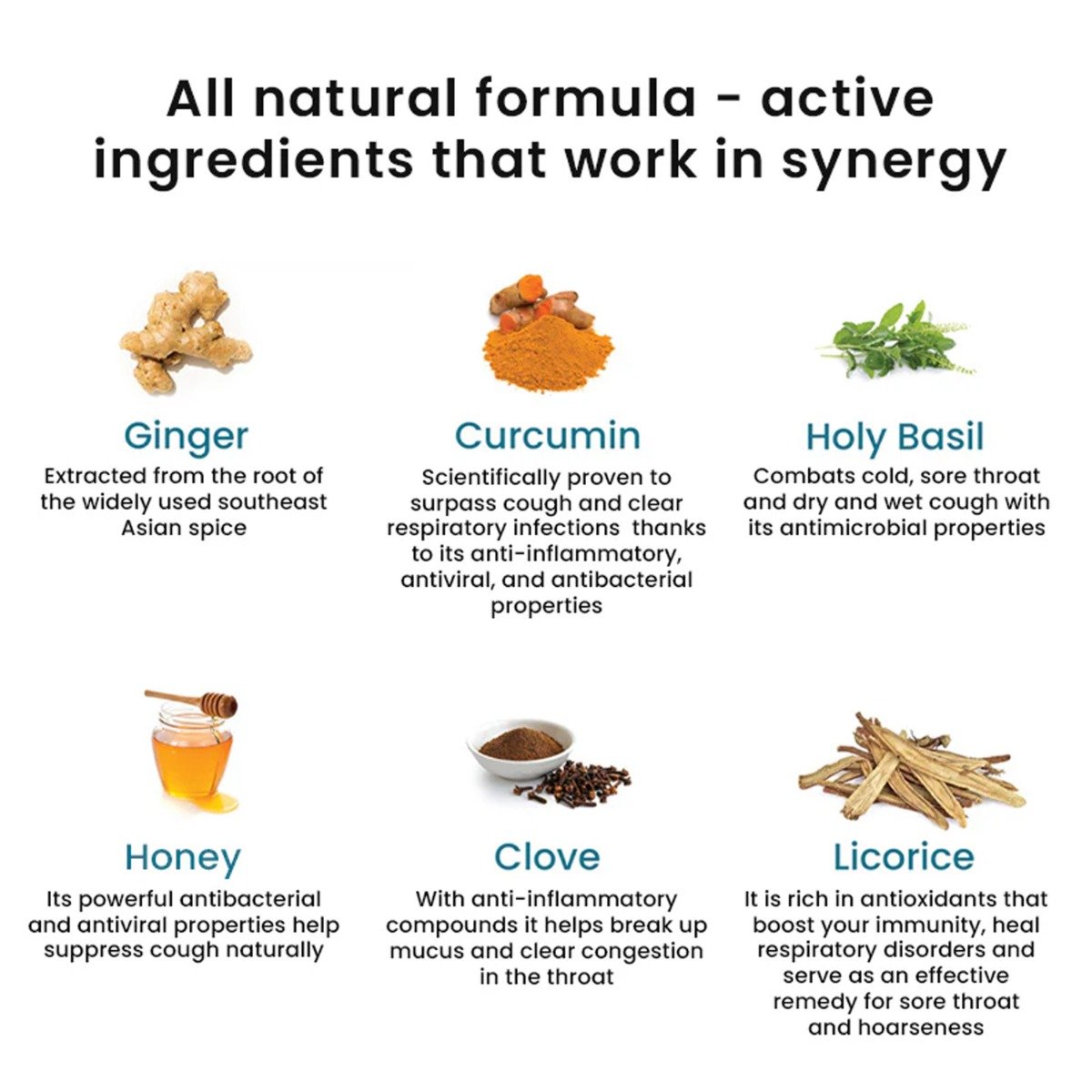 Wellbeing Nutrition Melts Throat Relief Tulsi-Ginger Honey Flavour, 30 Strips, Pack of 1 Wellbeing Nutrition Melts Throat Relief Tulsi-Ginger Honey Flavour, 30 Strips, Pack of 1