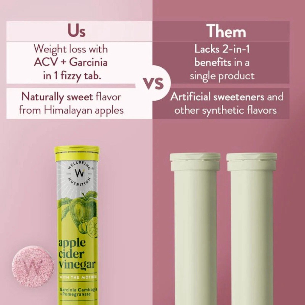 Wellbeing Nutrition Apple Cider Vinegar with The Mother, 17 Effervescent Tablets, Pack of 1 Wellbeing Nutrition Apple Cider Vinegar with The Mother, 17 Effervescent Tablets, Pack of 1