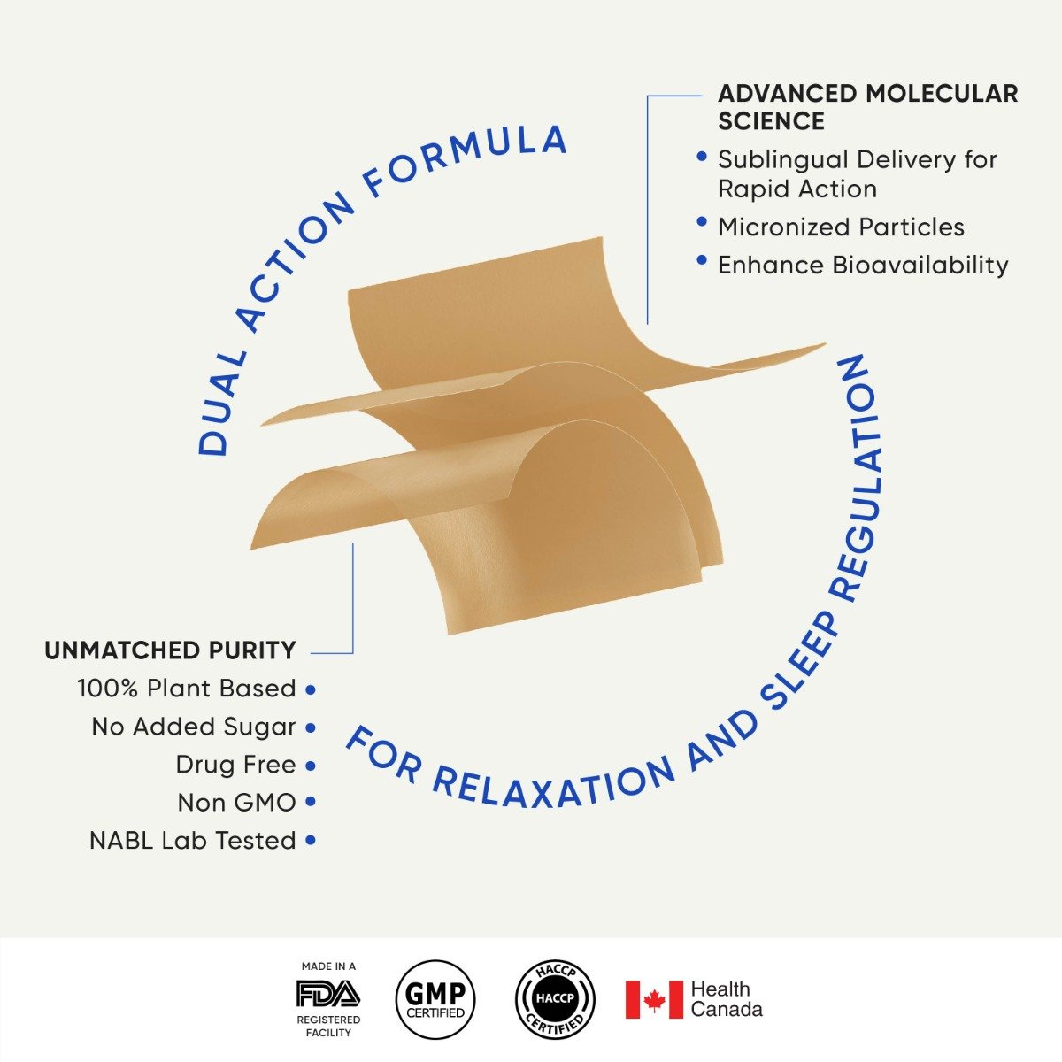 Wellbeing Nutrition Melts Restful Sleep Melatonin Lavender Flavour, 30 Strips, Pack of 1 Wellbeing Nutrition Melts Restful Sleep Melatonin Lavender Flavour, 30 Strips, Pack of 1