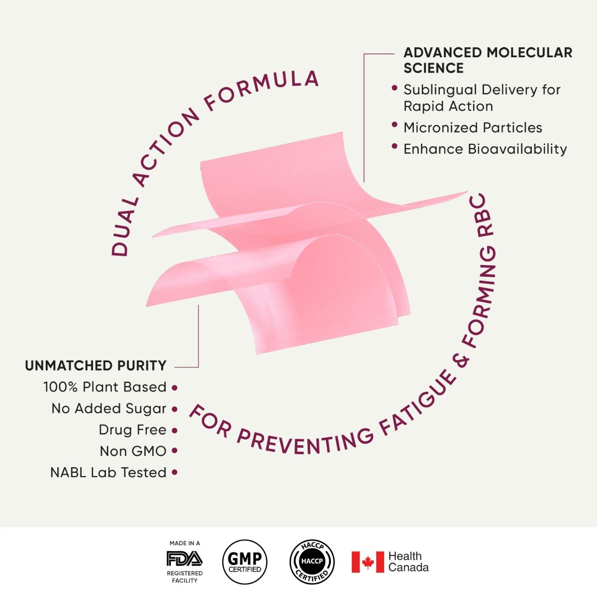 Wellbeing Nutrition Melts Vital Iron, Folate, Elderberry Flavour, 30 Oral Strips, Pack of 1 Wellbeing Nutrition Melts Vital Iron, Folate, Elderberry Flavour, 30 Oral Strips, Pack of 1