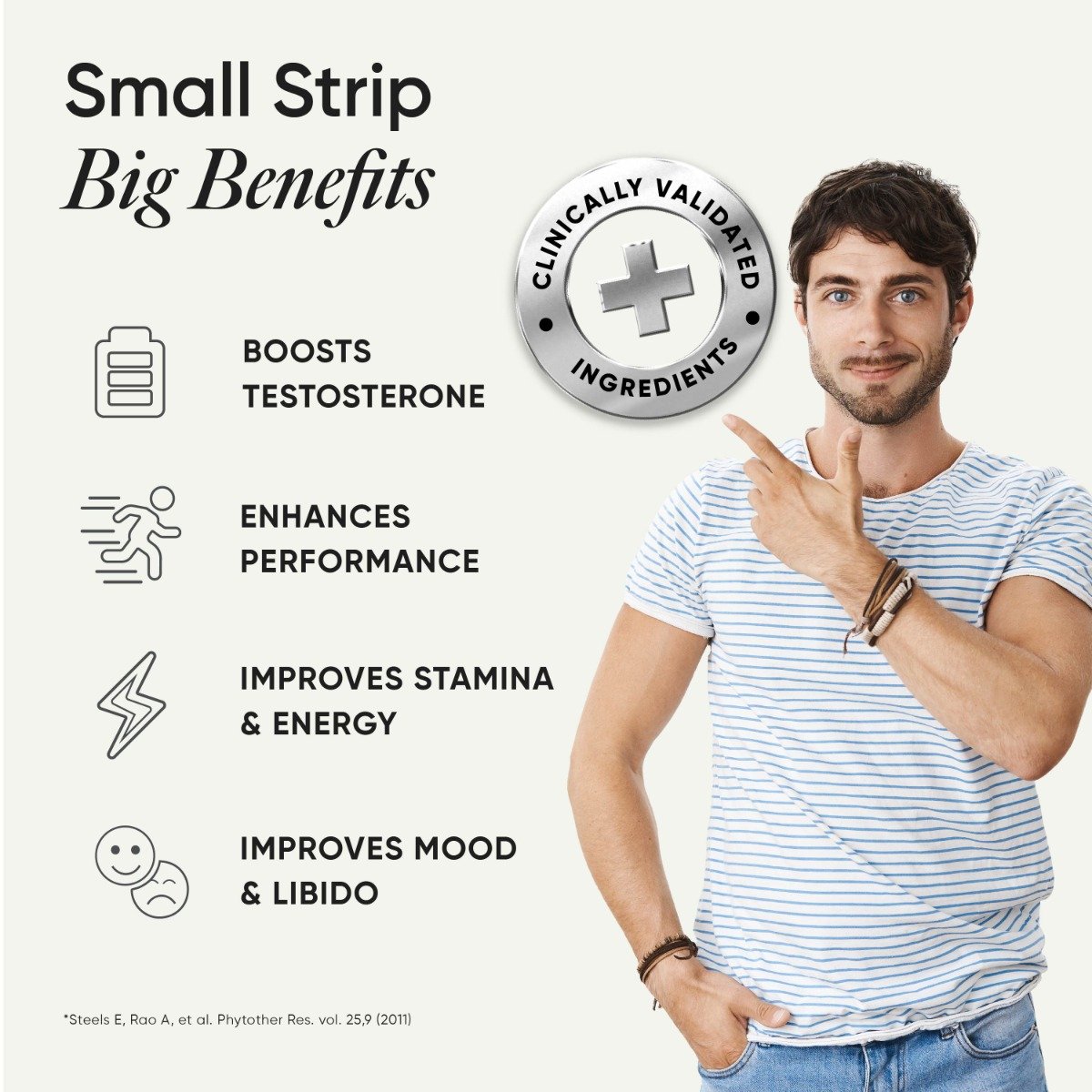 Wellbeing Nutrition Melts Testo Power Fenugreek Extract Mint Flavour, 30 Strips, Pack of 1 Wellbeing Nutrition Melts Testo Power Fenugreek Extract Mint Flavour, 30 Strips, Pack of 1