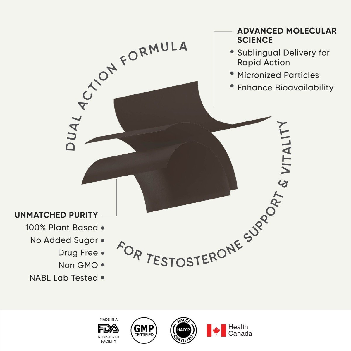 Wellbeing Nutrition Melts Testo Power Fenugreek Extract Mint Flavour, 30 Strips, Pack of 1 Wellbeing Nutrition Melts Testo Power Fenugreek Extract Mint Flavour, 30 Strips, Pack of 1