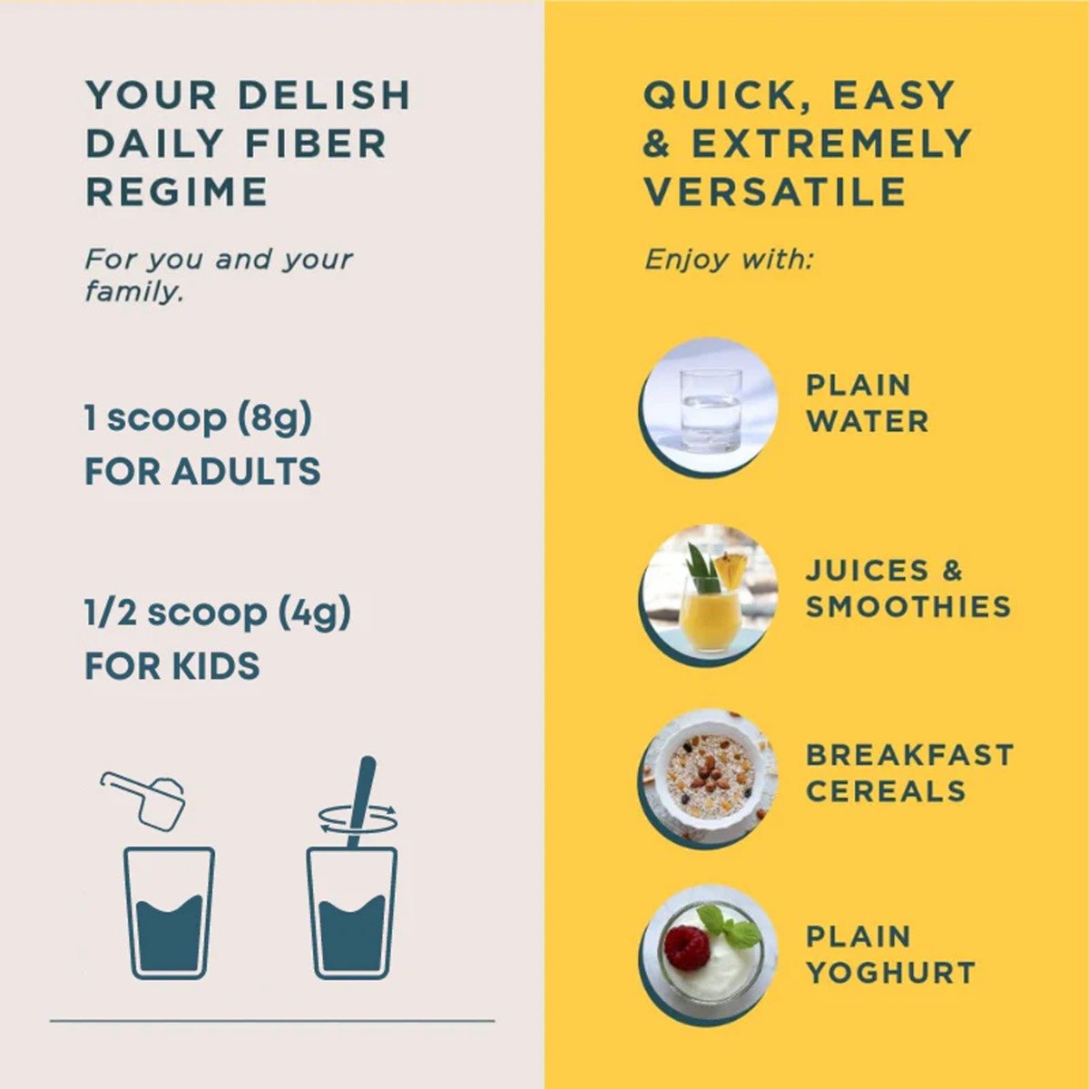 Wellbeing Nutrition Daily Fiber 17 Superfoods Pinacolada Flavour Powder, 240 gm, Pack of 1 Wellbeing Nutrition Daily Fiber 17 Superfoods Pinacolada Flavour Powder, 240 gm, Pack of 1