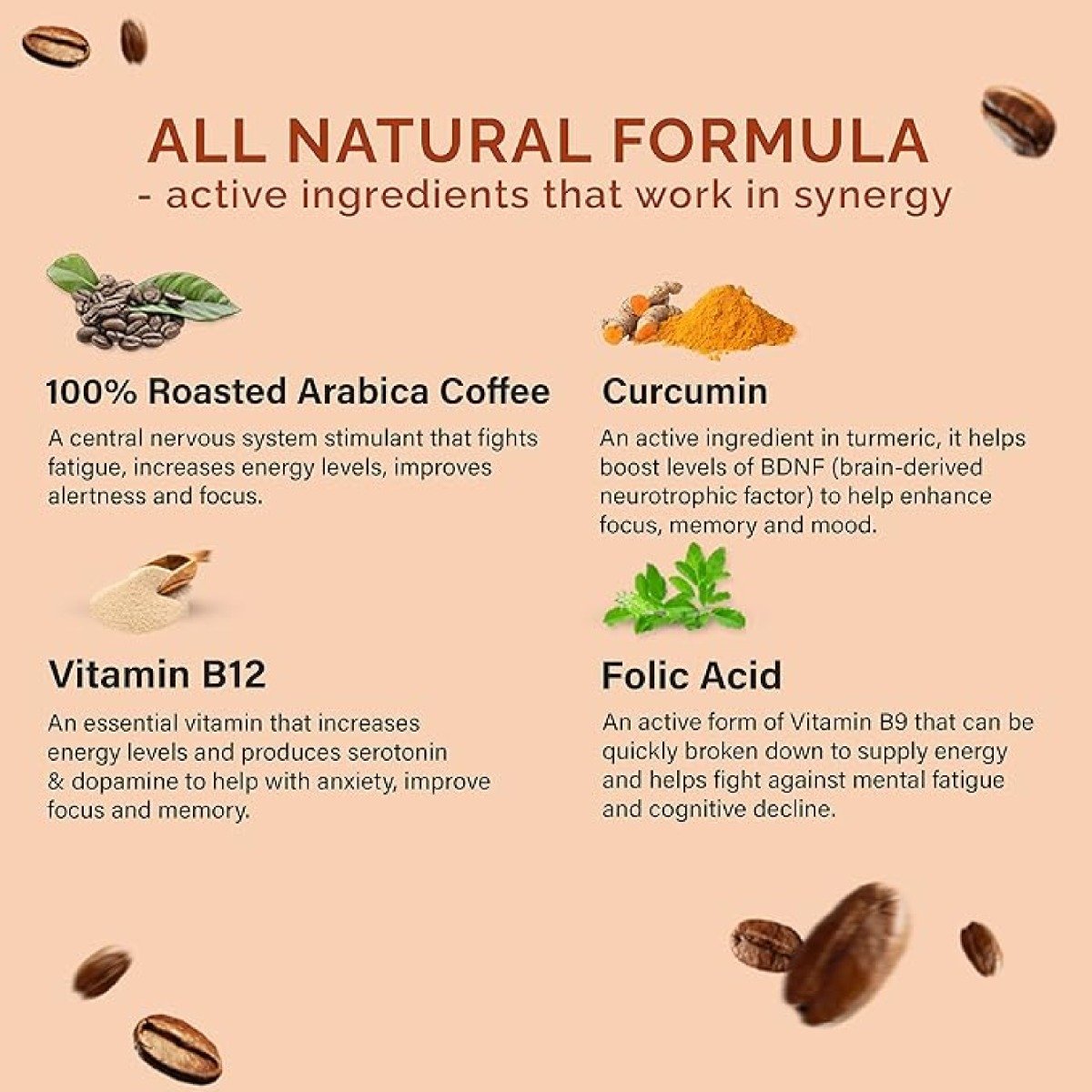 Wellbeing Nutrition Melts Energy Mocha Curcumin Chocolate Flavour, 15 Strips, Pack of 1 Wellbeing Nutrition Melts Energy Mocha Curcumin Chocolate Flavour, 15 Strips, Pack of 1