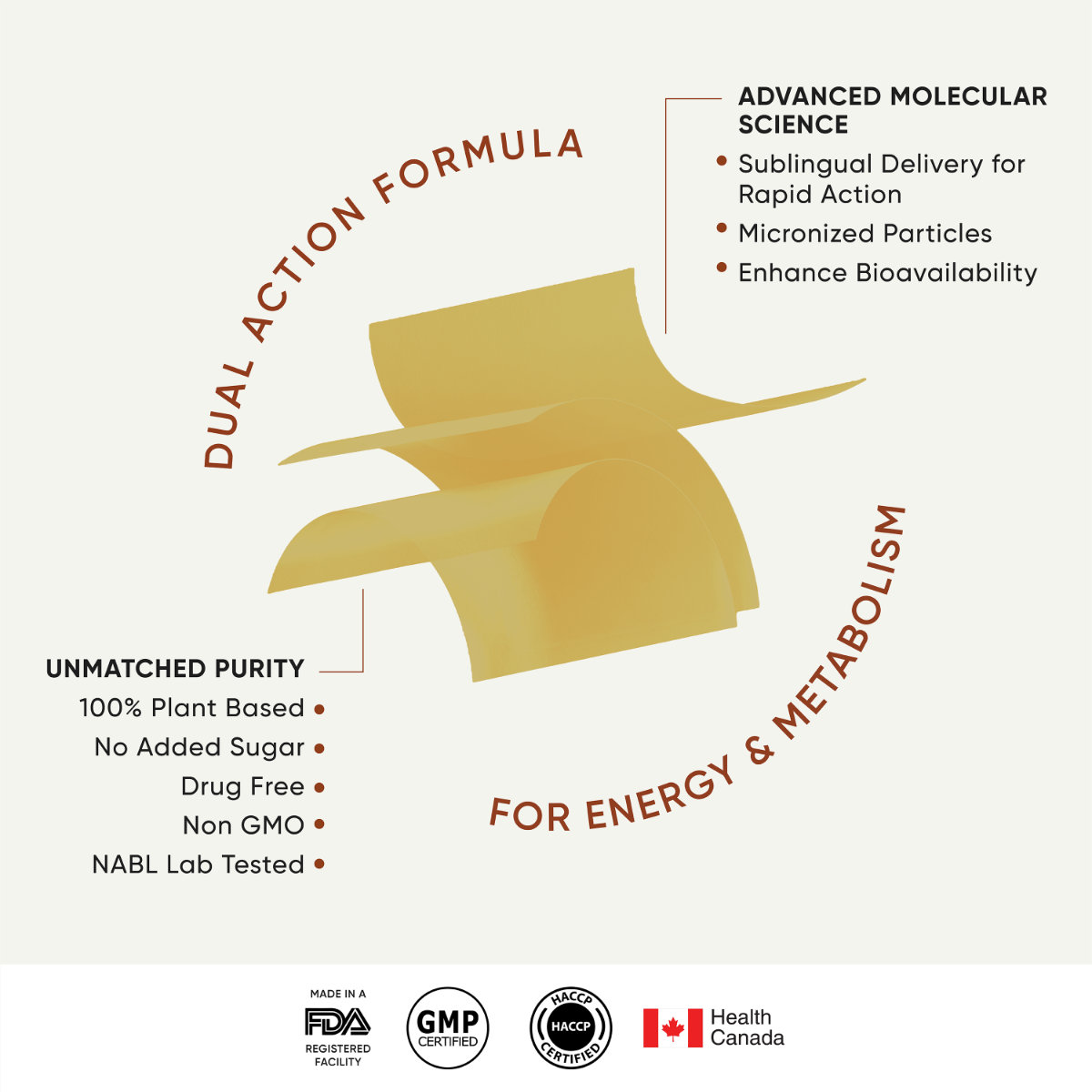 Wellbeing Nutrition Melts Slim Espresso Green Coffee Vanilla Flavour, 15 Strips, Pack of 1 Wellbeing Nutrition Melts Slim Espresso Green Coffee Vanilla Flavour, 15 Strips, Pack of 1