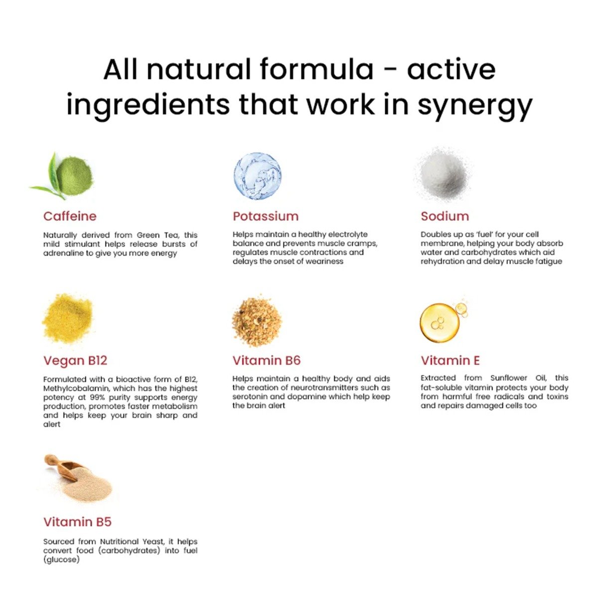 Wellbeing Nutrition Melts Instant Energy Natural Caffeine, 30 Strips, Pack of 1 Wellbeing Nutrition Melts Instant Energy Natural Caffeine, 30 Strips, Pack of 1