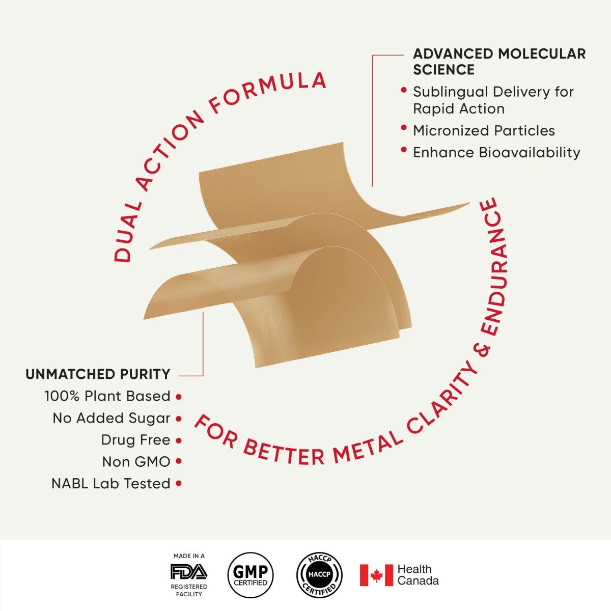 Wellbeing Nutrition Melts Instant Energy Natural Caffeine, 30 Strips, Pack of 1 Wellbeing Nutrition Melts Instant Energy Natural Caffeine, 30 Strips, Pack of 1