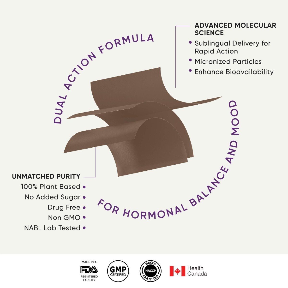 Wellbeing Nutrition Melts Her Desire Peppermint Flavour, 30 Strips, Pack of 1 Wellbeing Nutrition Melts Her Desire Peppermint Flavour, 30 Strips, Pack of 1