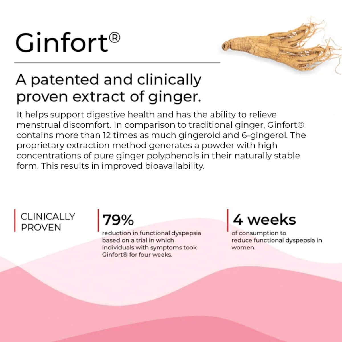 Wellbeing Nutrition Melts Into PMS Relief, 30 Strips, Pack of 1 Wellbeing Nutrition Melts Into PMS Relief, 30 Strips, Pack of 1