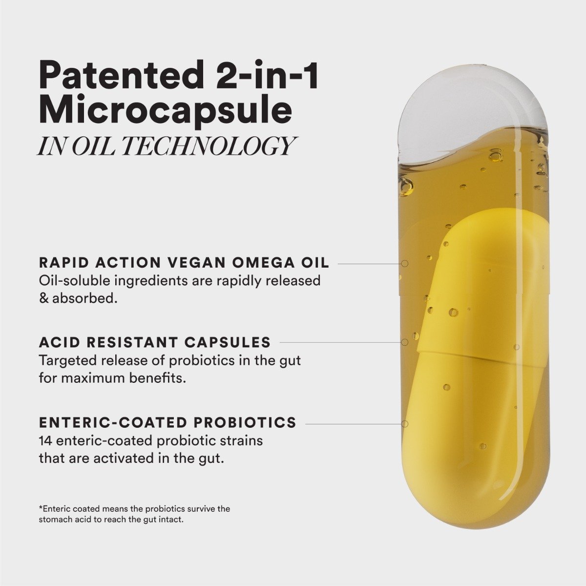 Wellbeing Nutrition Slow Extra Strength Daily Probiotics Capsule 60's, Pack of 1 Wellbeing Nutrition Slow Extra Strength Daily Probiotics Capsule 60's, Pack of 1