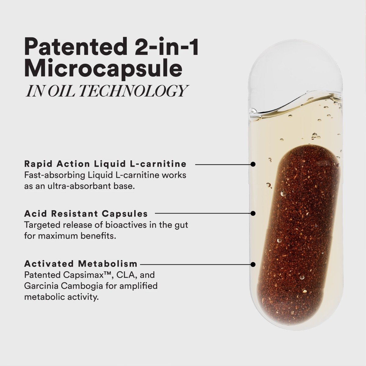 Wellbeing Nutrition Slow Burn, 60 Capsules, Pack of 1 Wellbeing Nutrition Slow Burn, 60 Capsules, Pack of 1