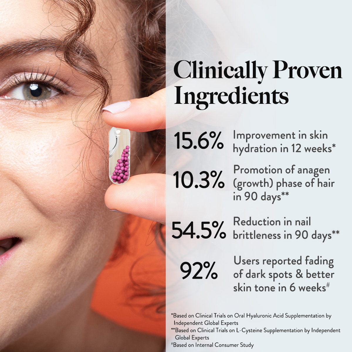 Wellbeing Nutrition Slow Hair & Skin & Nails, 60 Capsules, Pack of 1 Wellbeing Nutrition Slow Hair & Skin & Nails, 60 Capsules, Pack of 1