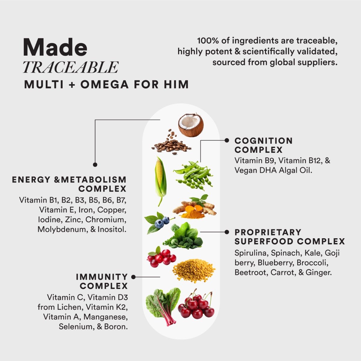 Wellbeing Nutrition Slow Multi + Omega for Him, 60 Capsules, Pack of 1 Wellbeing Nutrition Slow Multi + Omega for Him, 60 Capsules, Pack of 1