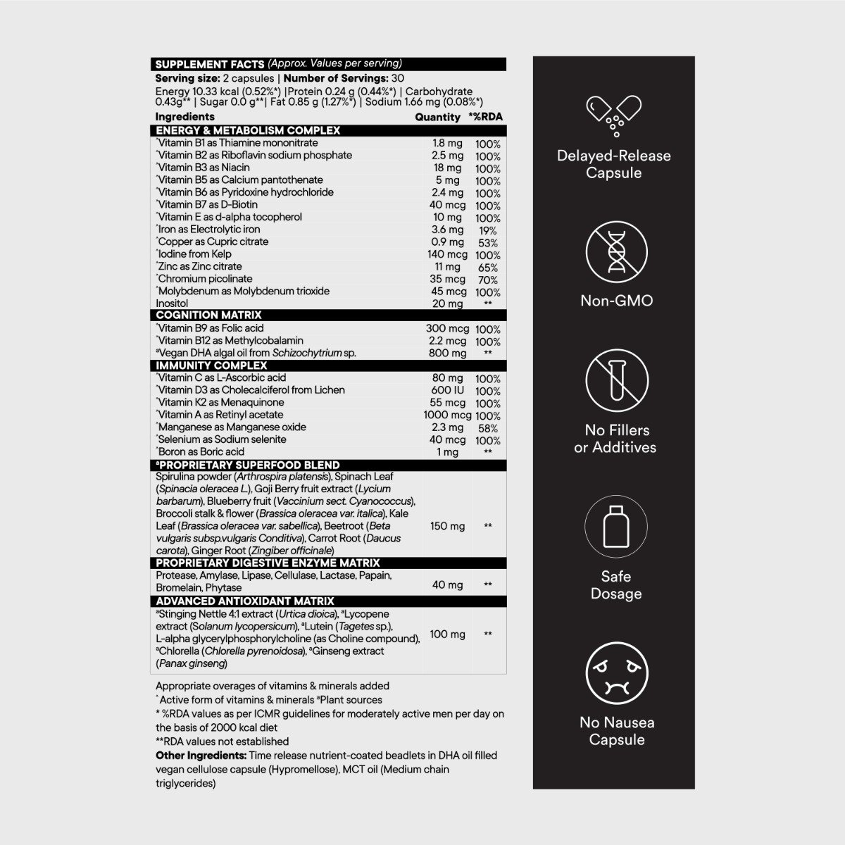 Wellbeing Nutrition Slow Multi + Omega for Him, 60 Capsules, Pack of 1 Wellbeing Nutrition Slow Multi + Omega for Him, 60 Capsules, Pack of 1