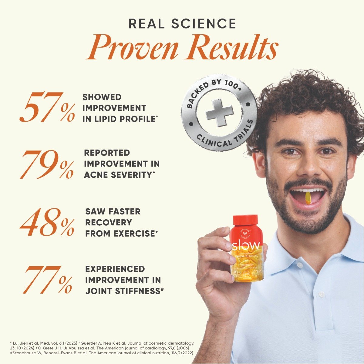 Wellbeing Nutrition Slow Triple Strength Omega-3 Fish Oil, 60 Capsules, Pack of 1 Wellbeing Nutrition Slow Triple Strength Omega-3 Fish Oil, 60 Capsules, Pack of 1