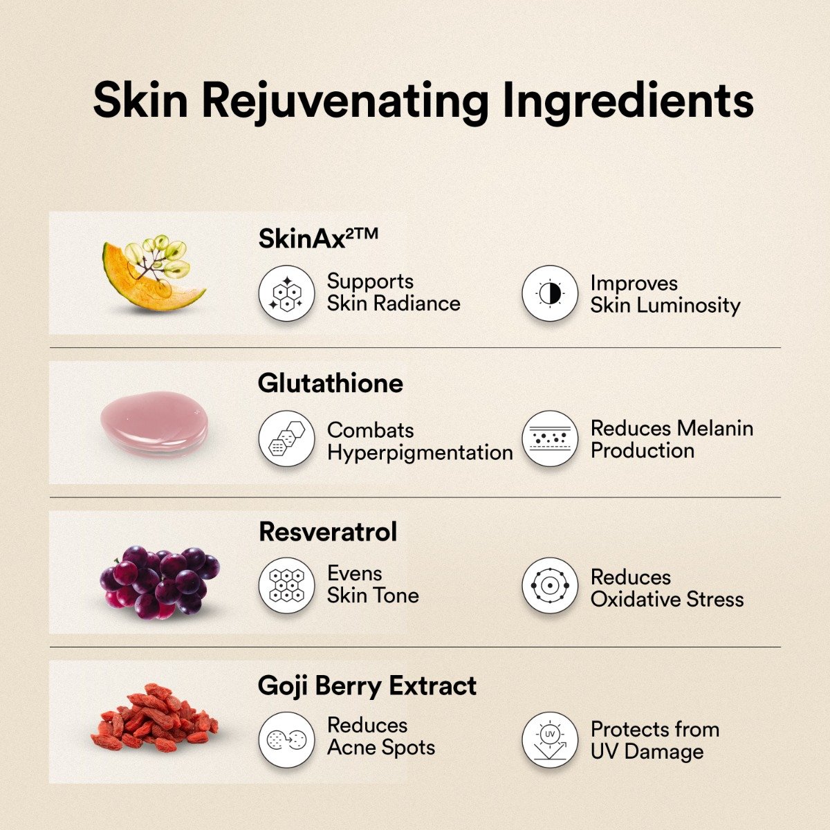 Wellbeing Nutrition Glow Collagen Tropical Bliss Flavour Powder, 250 gm, Pack of 1 Wellbeing Nutrition Glow Collagen Tropical Bliss Flavour Powder, 250 gm, Pack of 1