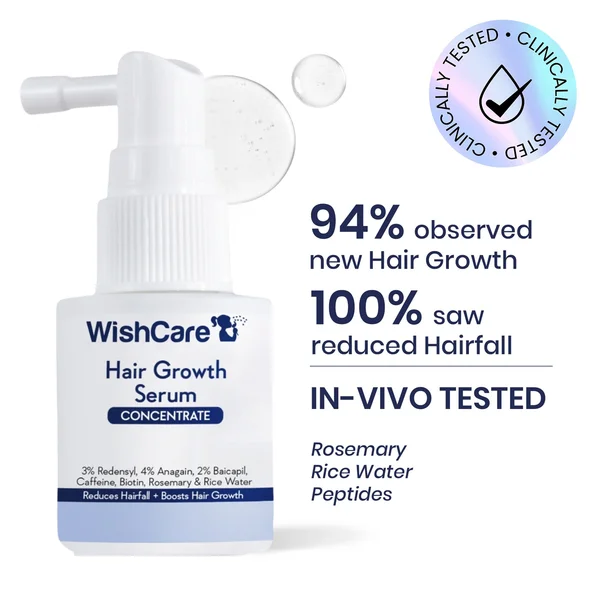 Wishcare Concentrate Hair Growth Serum, 20 ml